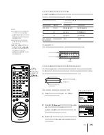 Preview for 85 page of Sony SLV-X821MK2 Instruction & Operation Manual