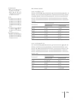 Preview for 87 page of Sony SLV-X821MK2 Instruction & Operation Manual