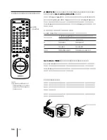 Preview for 90 page of Sony SLV-X821MK2 Instruction & Operation Manual