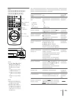 Preview for 97 page of Sony SLV-X821MK2 Instruction & Operation Manual