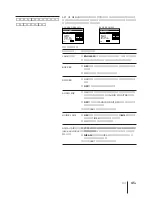 Preview for 101 page of Sony SLV-X821MK2 Instruction & Operation Manual