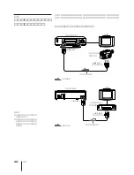 Preview for 102 page of Sony SLV-X821MK2 Instruction & Operation Manual