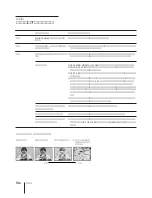 Preview for 106 page of Sony SLV-X821MK2 Instruction & Operation Manual