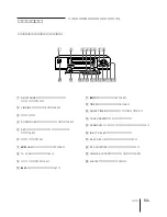 Preview for 109 page of Sony SLV-X821MK2 Instruction & Operation Manual