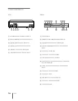 Preview for 110 page of Sony SLV-X821MK2 Instruction & Operation Manual