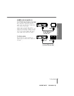 Preview for 9 page of Sony SLV-X827AS Operating Instructions Manual