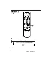 Preview for 30 page of Sony SLV-X827MN Operating Instructions Manual