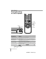 Preview for 38 page of Sony SLV-X827MN Operating Instructions Manual