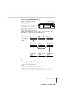 Preview for 39 page of Sony SLV-X827MN Operating Instructions Manual