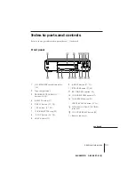 Preview for 53 page of Sony SLV-X827MN Operating Instructions Manual