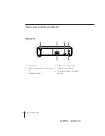 Preview for 54 page of Sony SLV-X827MN Operating Instructions Manual