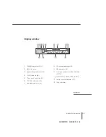 Preview for 55 page of Sony SLV-X827MN Operating Instructions Manual