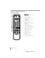 Preview for 56 page of Sony SLV-X827MN Operating Instructions Manual