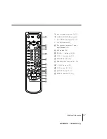 Preview for 57 page of Sony SLV-X827MN Operating Instructions Manual