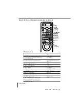 Preview for 6 page of Sony SLV-X837AS Operating Instructions Manual