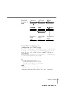 Preview for 41 page of Sony SLV-X837AS Operating Instructions Manual