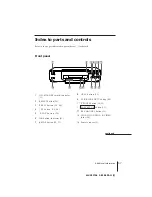 Preview for 57 page of Sony SLV-X837AS Operating Instructions Manual