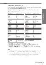 Preview for 7 page of Sony SLV-X847ML Operating Instructions Manual