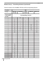 Preview for 24 page of Sony SLV-X847ML Operating Instructions Manual