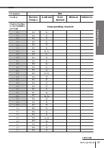 Preview for 25 page of Sony SLV-X847ML Operating Instructions Manual