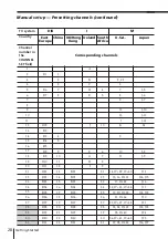 Preview for 28 page of Sony SLV-X847ML Operating Instructions Manual