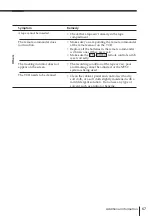 Preview for 67 page of Sony SLV-X847ML Operating Instructions Manual