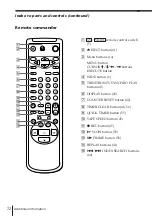 Preview for 72 page of Sony SLV-X847ML Operating Instructions Manual