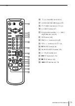 Preview for 73 page of Sony SLV-X847ML Operating Instructions Manual