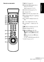 Preview for 7 page of Sony SLV-X9D Operating Instructions Manual