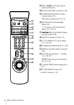 Preview for 8 page of Sony SLV-X9D Operating Instructions Manual