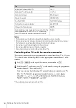 Preview for 12 page of Sony SLV-X9D Operating Instructions Manual