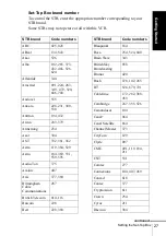 Preview for 27 page of Sony SLV-X9D Operating Instructions Manual