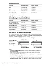 Preview for 78 page of Sony SLV-X9D Operating Instructions Manual