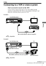 Preview for 93 page of Sony SLV-X9D Operating Instructions Manual