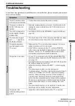 Preview for 97 page of Sony SLV-X9D Operating Instructions Manual