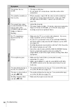 Preview for 98 page of Sony SLV-X9D Operating Instructions Manual