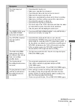 Preview for 99 page of Sony SLV-X9D Operating Instructions Manual