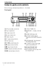 Preview for 4 page of Sony SLV-X9G Operating Instructions Manual