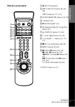 Preview for 7 page of Sony SLV-X9G Operating Instructions Manual