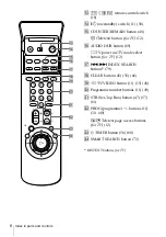 Preview for 8 page of Sony SLV-X9G Operating Instructions Manual