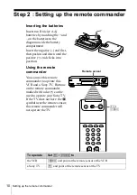 Preview for 10 page of Sony SLV-X9G Operating Instructions Manual