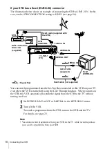 Preview for 18 page of Sony SLV-X9G Operating Instructions Manual