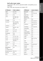 Preview for 25 page of Sony SLV-X9G Operating Instructions Manual