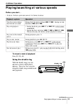 Preview for 63 page of Sony SLV-X9G Operating Instructions Manual