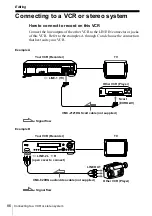 Preview for 86 page of Sony SLV-X9G Operating Instructions Manual