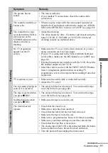 Preview for 91 page of Sony SLV-X9G Operating Instructions Manual