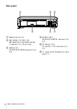 Preview for 6 page of Sony SLV-X9N ShowView Operating Instructions Manual