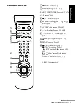 Preview for 7 page of Sony SLV-X9N ShowView Operating Instructions Manual