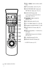 Preview for 8 page of Sony SLV-X9N ShowView Operating Instructions Manual