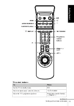 Preview for 11 page of Sony SLV-X9N ShowView Operating Instructions Manual